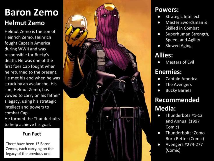 Baron Zemo Character Profile