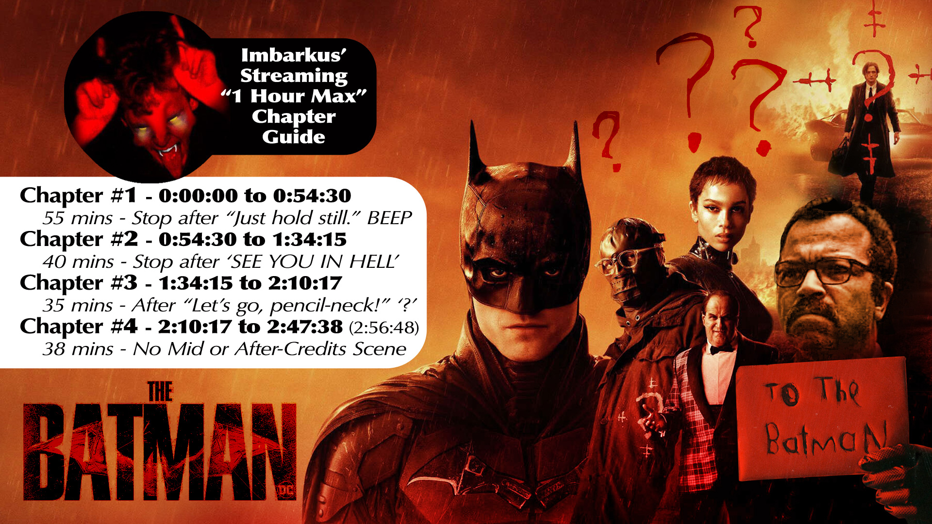 Does "The Batman" Earn its Universe Beyond the "DCEU?"